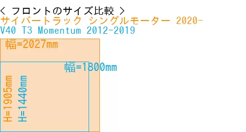 #サイバートラック シングルモーター 2020- + V40 T3 Momentum 2012-2019